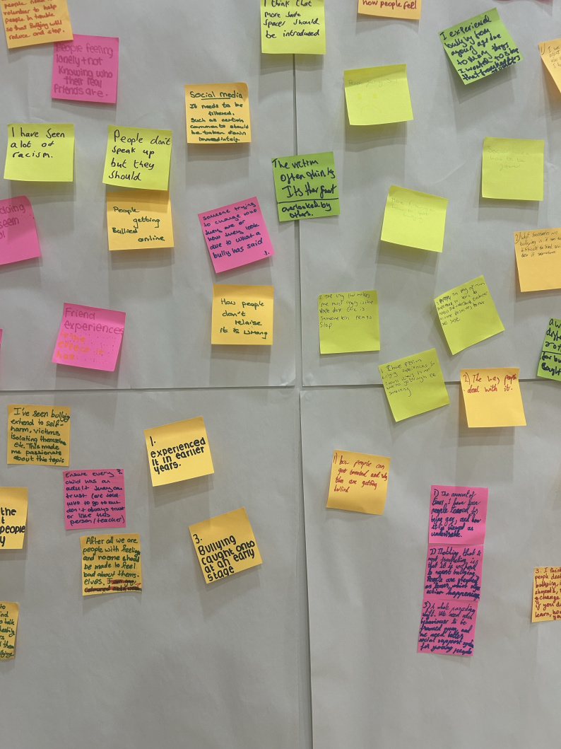 The Wall of Change created by Young ABA . The post-it notes that create the wall detail aspects of anti-bullying the young people are most interested in, and what makes them want to take action.