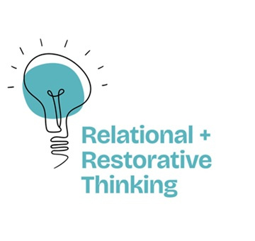 Restorative thinking logo
