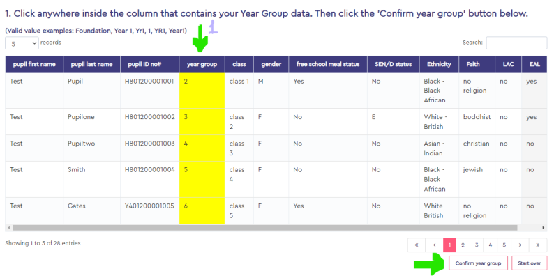 confirm year group